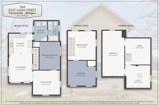 $128,000 | 344 East Main Street, Vermontville, MI 49096