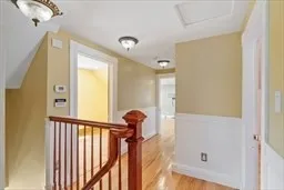 a view of a interior of the house