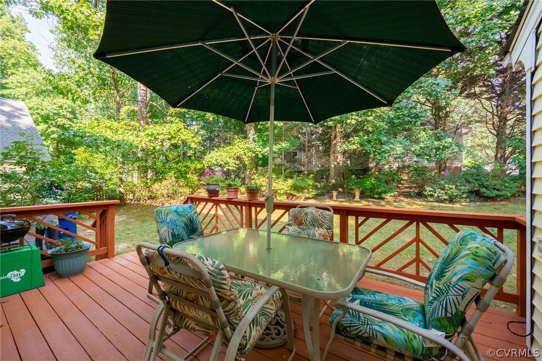 3001 Sable Road Henrico, VA 23233 - Photo 29 of 32 Gallery Image 29