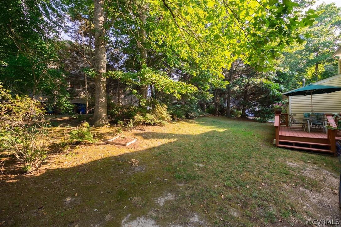3001 Sable Road Henrico, VA 23233 - Photo 31 of 32 Gallery Image 31