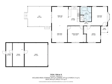 $949,500 | 1126 West Fiat Street, Torrance, CA 90502