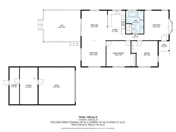 $924,500 | 1126 West Fiat Street, Torrance, CA 90502