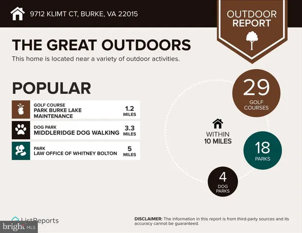 $1,050,000 | 9712 Klimt Court, Burke, VA 22015