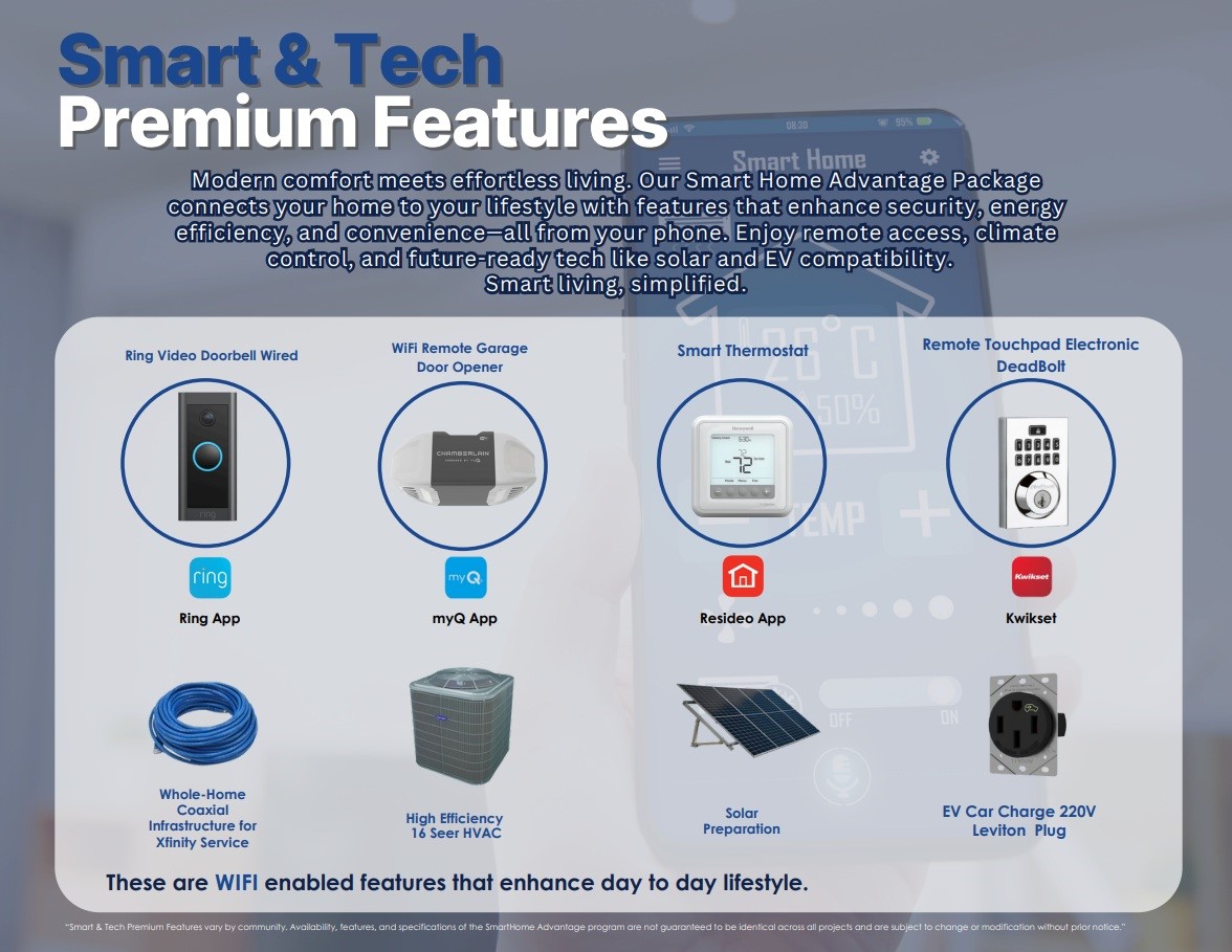 1985 Bauer Drive Houston, TX 77080 - Photo 33 of 35 a utility room with dryer and washer