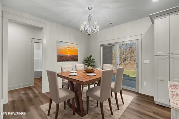 $625,000 | 936 Bob O Drive, Dandridge, TN 37725