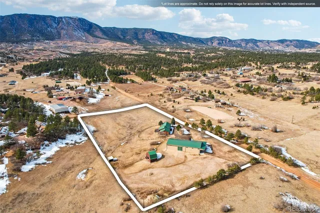 $1,195,000 | 3015 Schilling Avenue, Monument, CO 80132