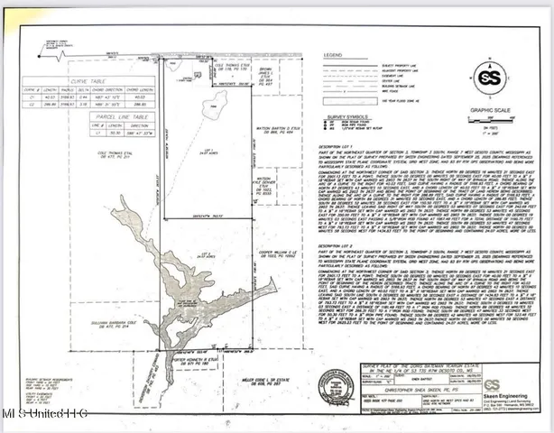 $408,000 | 3605 Byhalia Road, Hernando, MS 38632