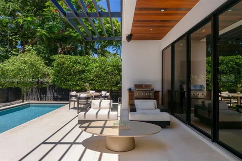 $2,250,000 | 661 Northeast 120th Street, Biscayne Park, FL 33161