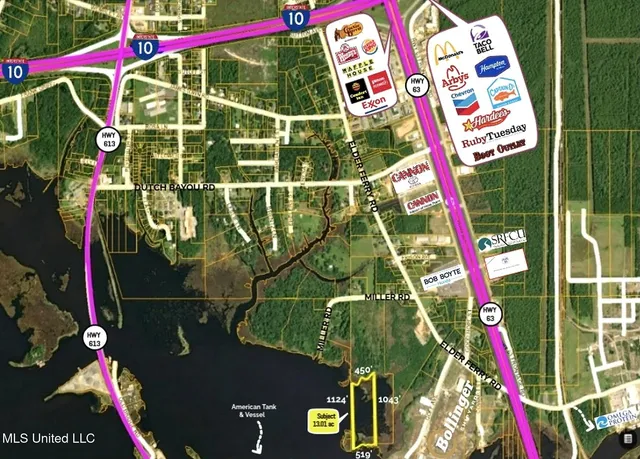 $425,000 | Miller Street, Moss Point, MS 39563