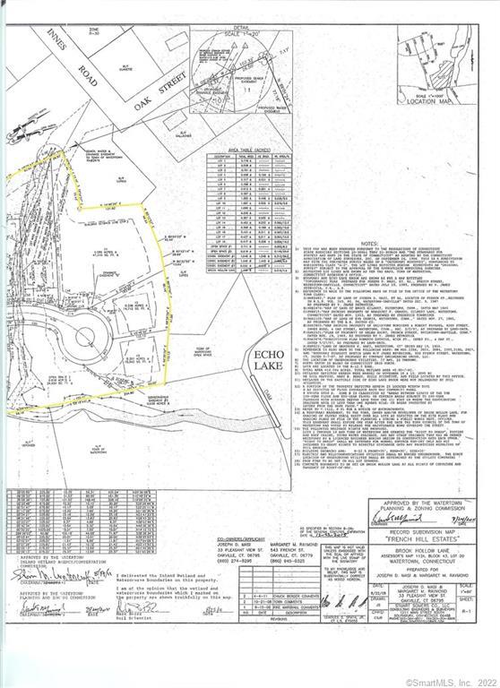 0 French Street Watertown, CT 06779 - Photo 4 of 5 unknown