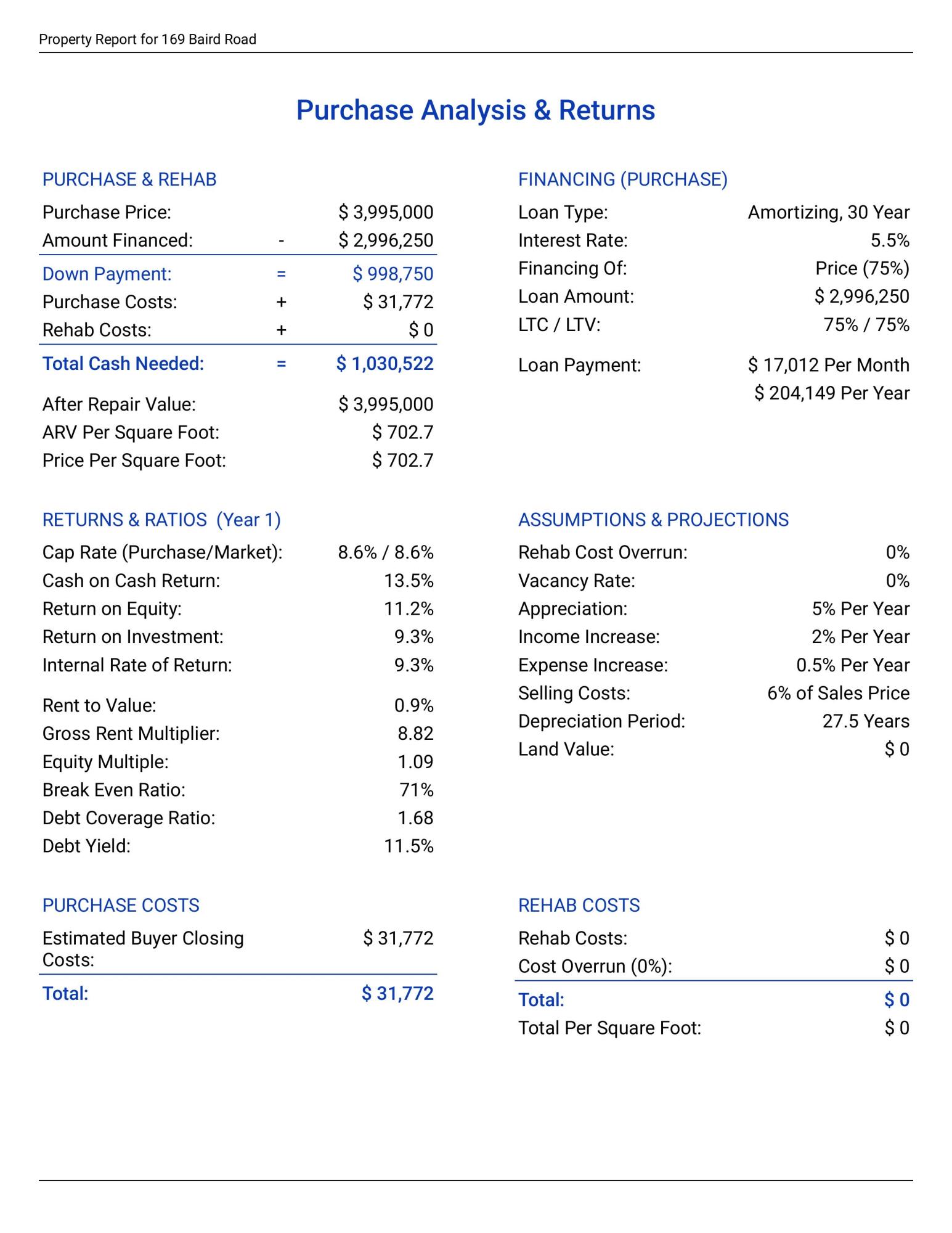 169 Baird Road Santa Rosa Beach, FL 32459 - Photo 10 of 93 2
