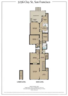 $4,695,000 | 3234-3236 Clay Street, San Francisco, CA 94115