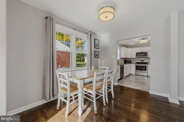 $449,000 | 319 McDaniel Avenue, Wilmington, DE 19803