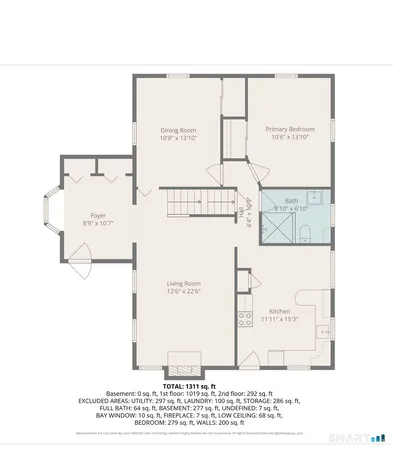 $339,900 | 95 Dyer Avenue, Canton, CT 06019