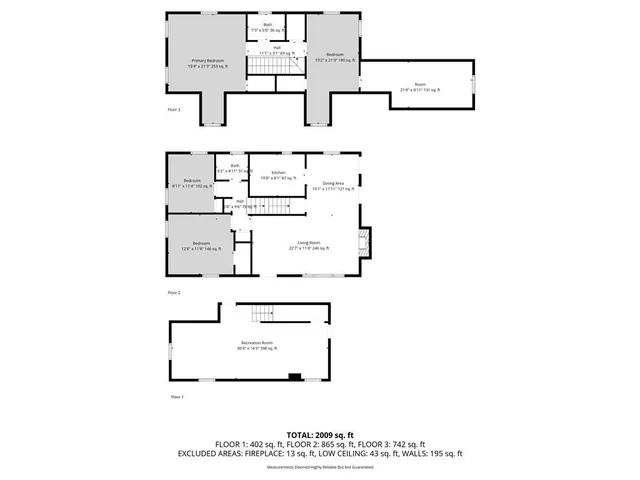 $292,000 | 3300 North Chippewa Drive, Kansas City, MO 64116