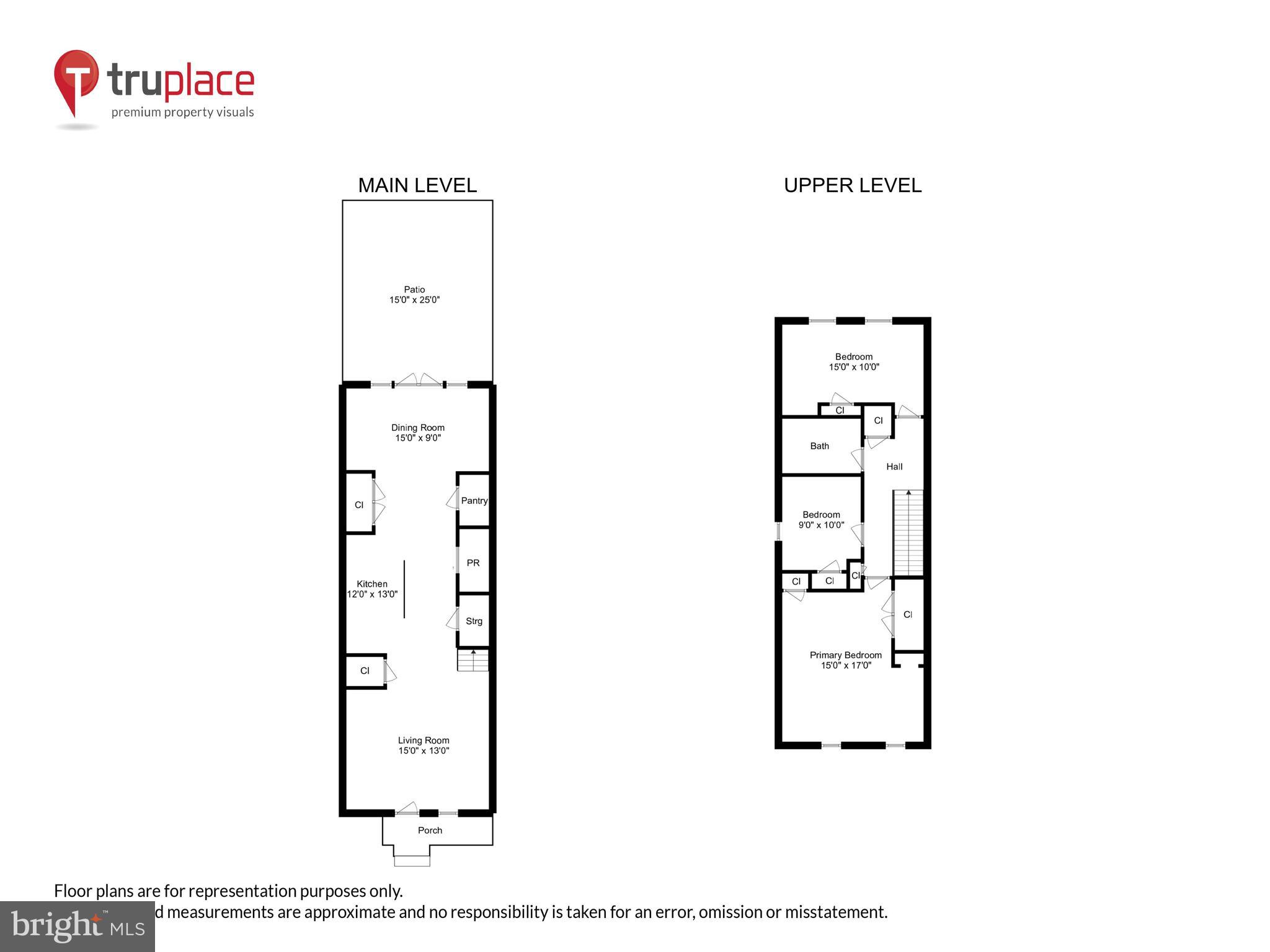 412 E Street Southeast Washington, DC 20003 - Photo 40 of 50