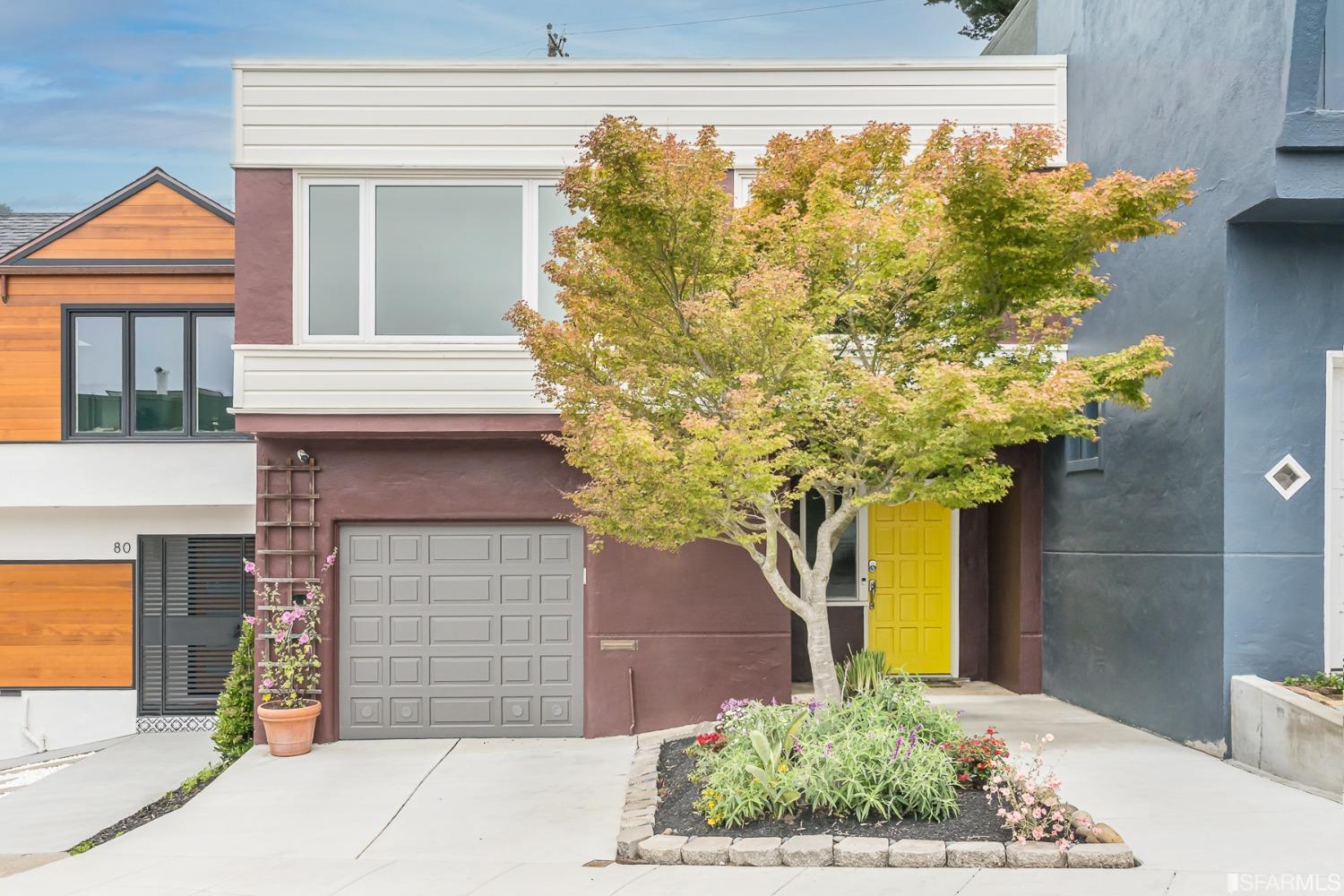Molimo Drive San Francisco, CA 94127 - Photo 2 of 53 a front view of a house having yard