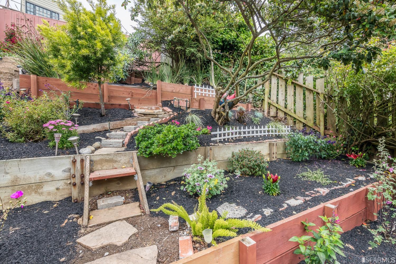 Molimo Drive San Francisco, CA 94127 - Photo 39 of 53 a front view of a house with a yard