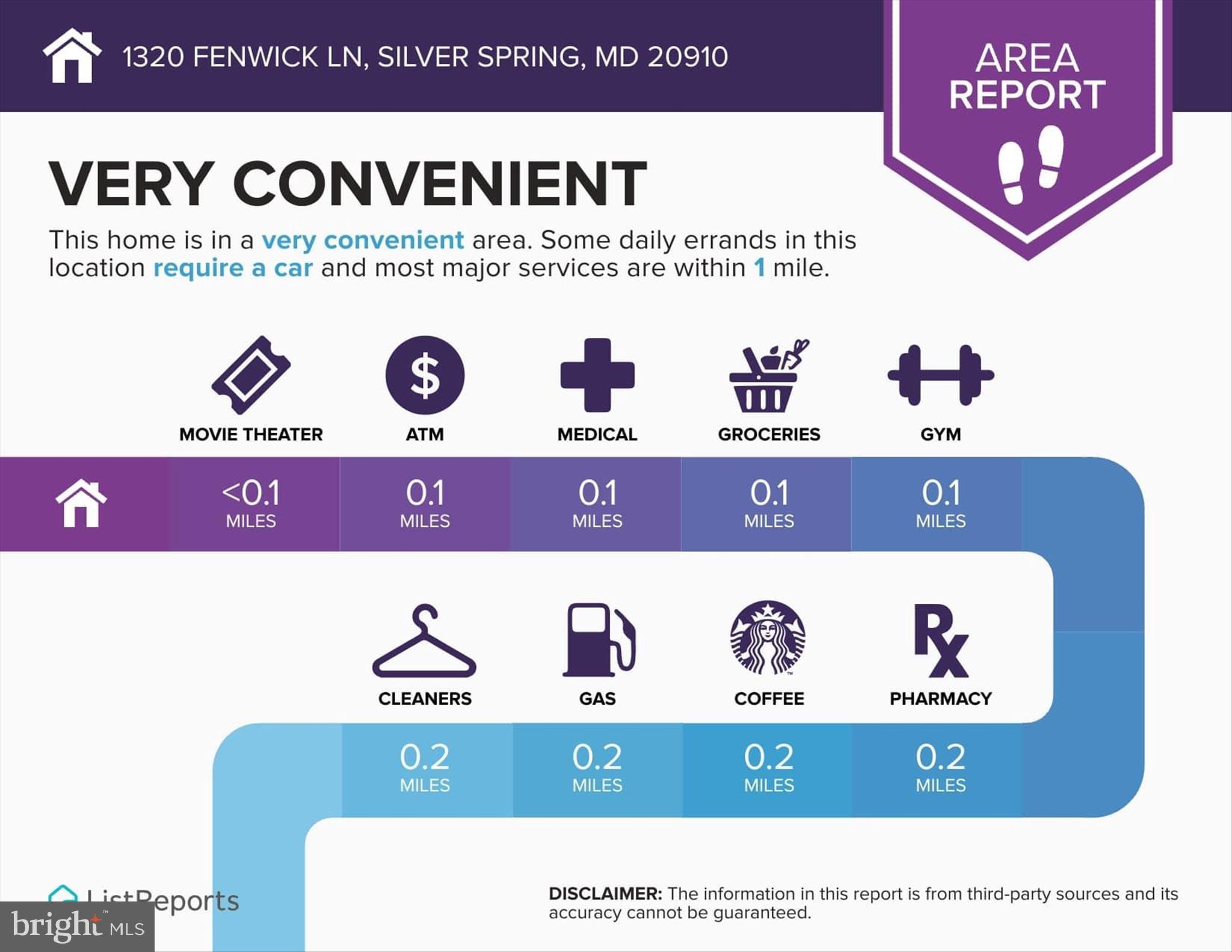 1320 Fenwick Lane, Unit 805 Silver Spring, MD 20910 - Photo 22 of 23