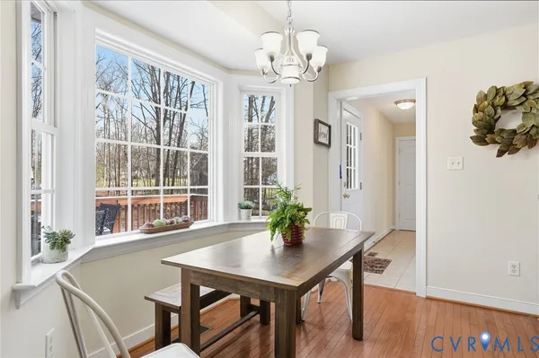 $450,000 | 3916 South Fairway Drive, Powhatan, VA 23139