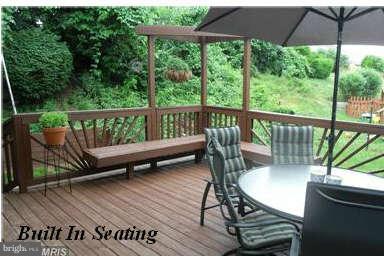 2045 Putnam Road Baltimore, MD 21227 - Photo 23 of 24 deck