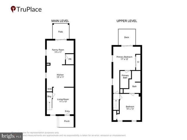 $650,000 | 501-503 8th Street, Laurel, MD 20707