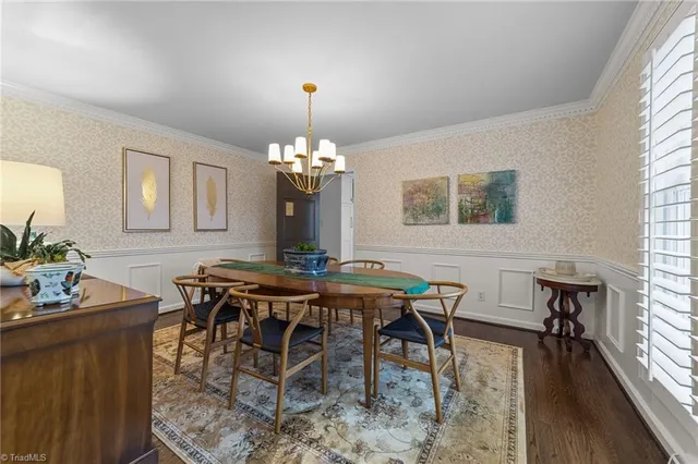 $1,099,000 | 505 West Cornwallis Drive, Greensboro, NC 27408