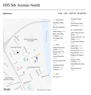 $1,250,000 | 1705 5th Avenue North, Nashville, TN 37208