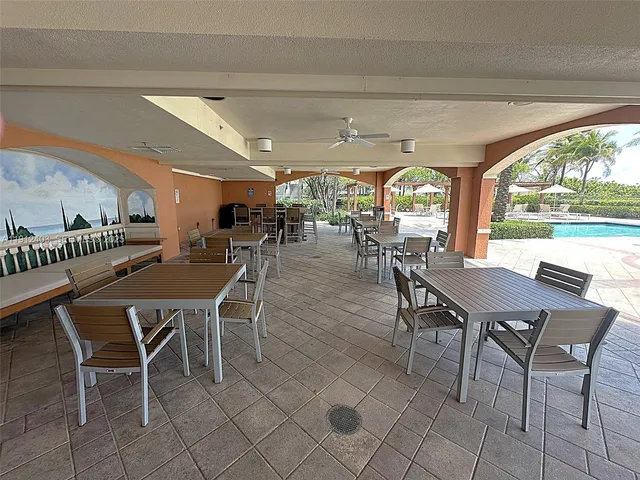 $6,500 | 2080 South Ocean Drive, Unit MPH12, Hallandale Beach, FL 33009