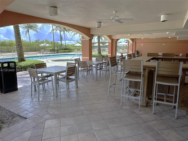 $7,000 | 2080 South Ocean Drive, Unit MPH12, Hallandale Beach, FL 33009