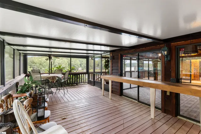 $799,000 | 801 Mcfalls Circle, Anderson, SC 29621