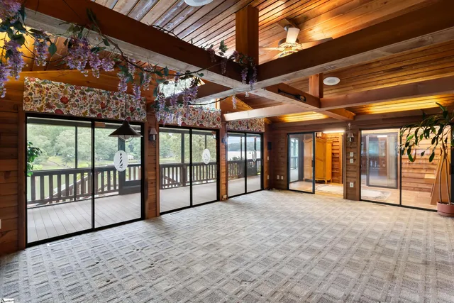 $799,000 | 801 Mcfalls Circle, Anderson, SC 29621