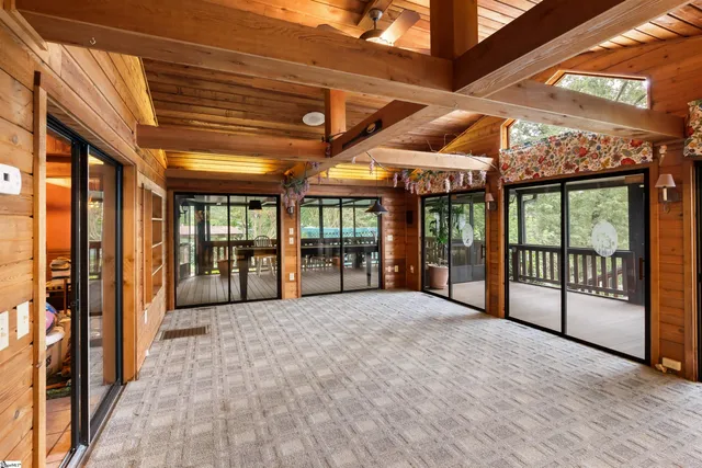 $799,000 | 801 Mcfalls Circle, Anderson, SC 29621