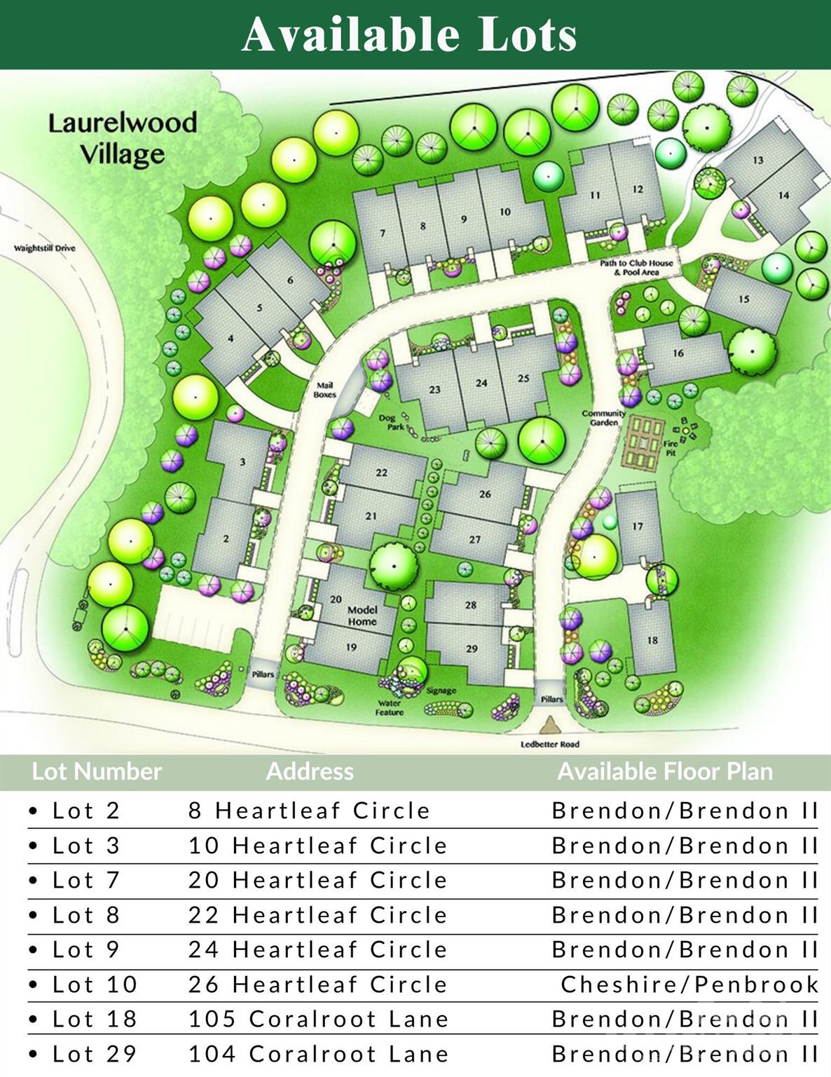 3 Heartleaf Circle Arden, NC 28704 - Photo 47 of 47