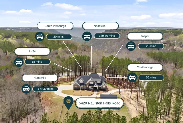 $3,700,000 | 5420 Raulston Falls Drive, Jasper, TN 37347