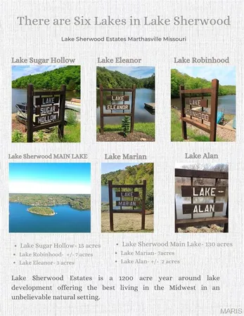 $3,000 | 1784 Lake Sherwood Drive, Marthasville, MO 63357
