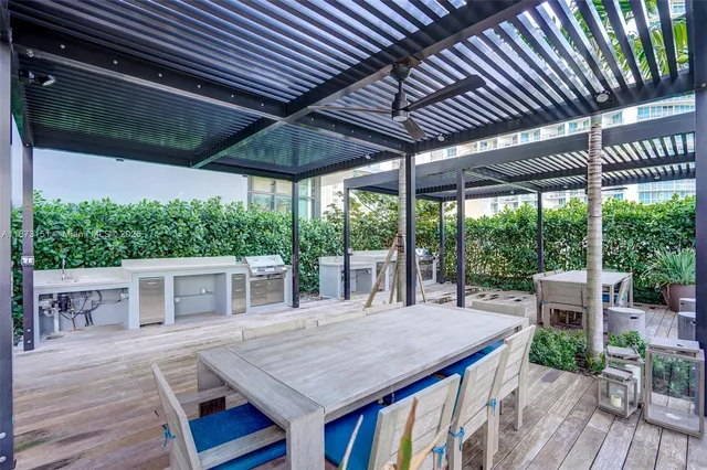 $12,500 | 480 Northeast 31st Street, Unit 1401, Miami, FL 33137