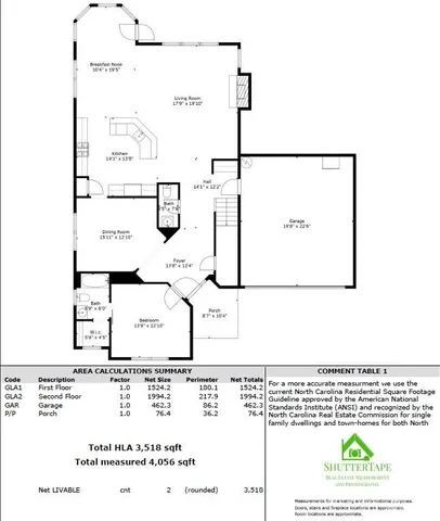 $615,000 | 13929 Tilesford Lane, Huntersville, NC 28078