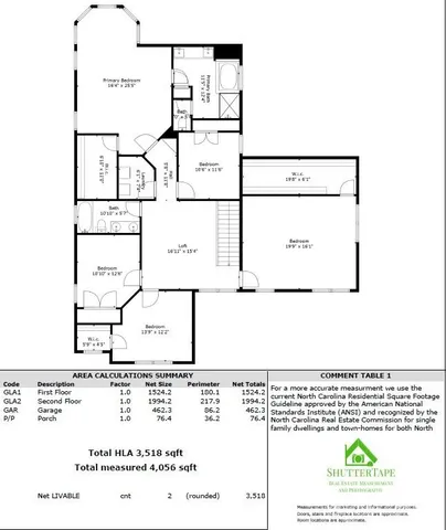 $615,000 | 13929 Tilesford Lane, Huntersville, NC 28078