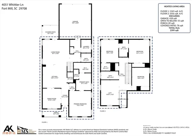 $2,700 | 4051 Whittier Lane, Fort Mill, SC 29708
