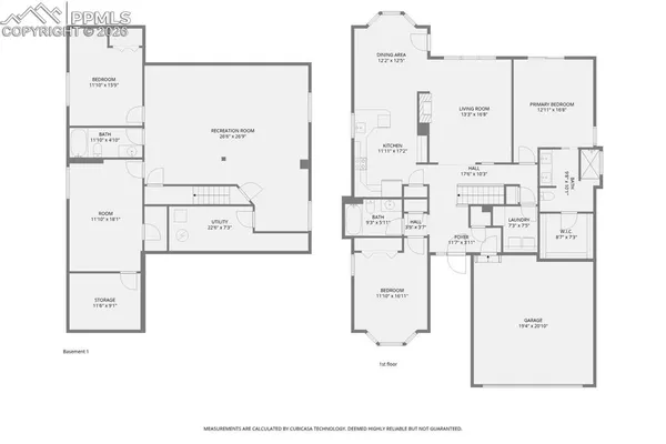 $645,000 | 927 Champion Circle, Longmont, CO 80503