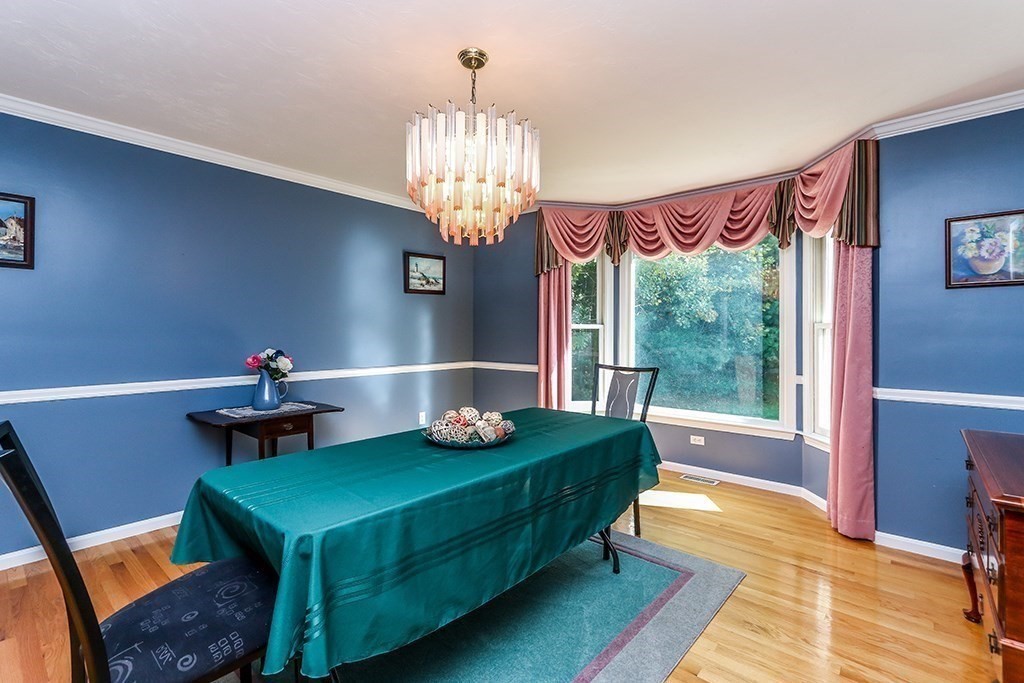 12 Horizons Road Sharon, MA 02067 - Photo 15 of 35 Gallery Image 15
