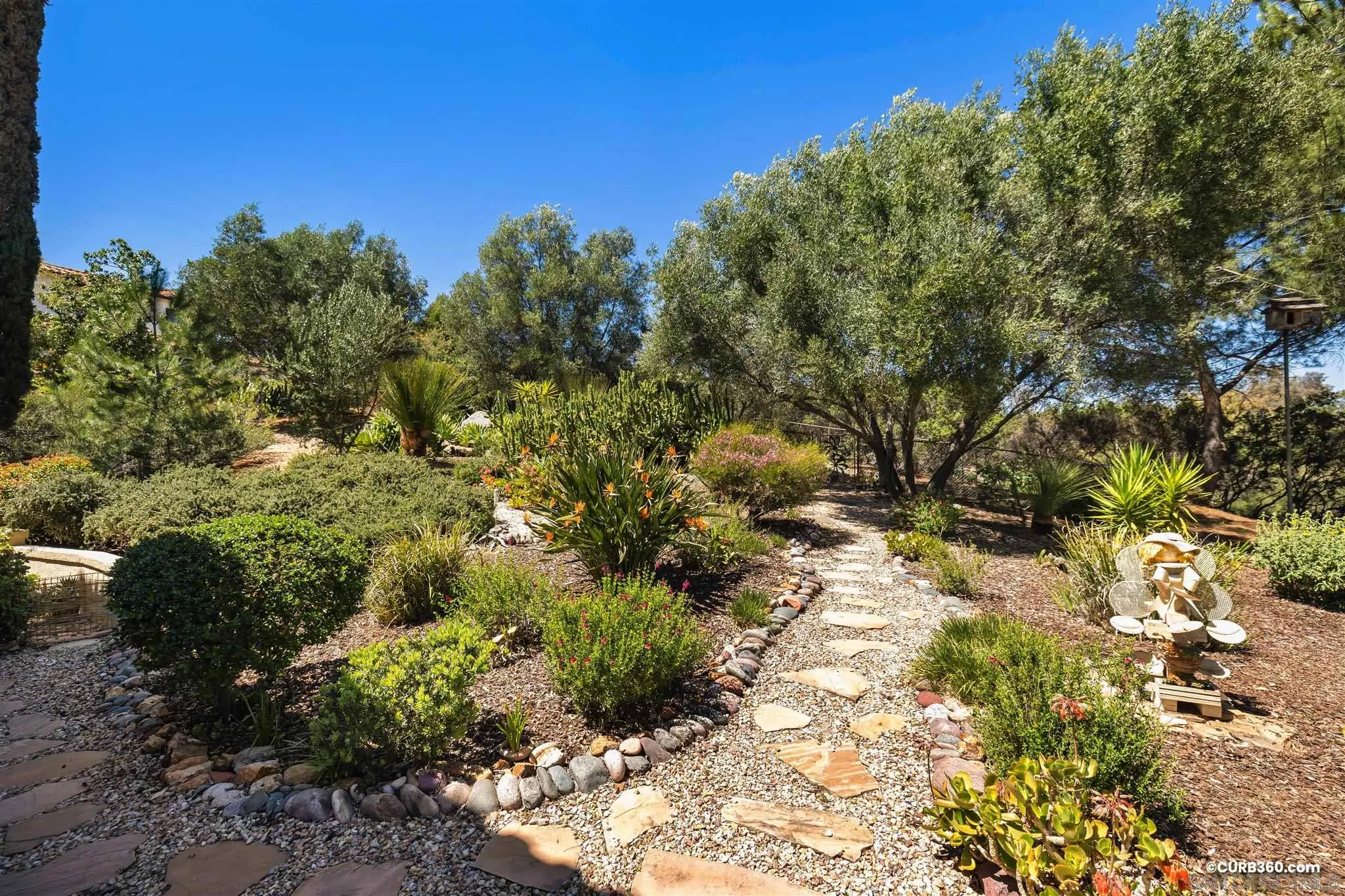 2520 Tompau Place Alpine, CA 91901 - Photo 33 of 41