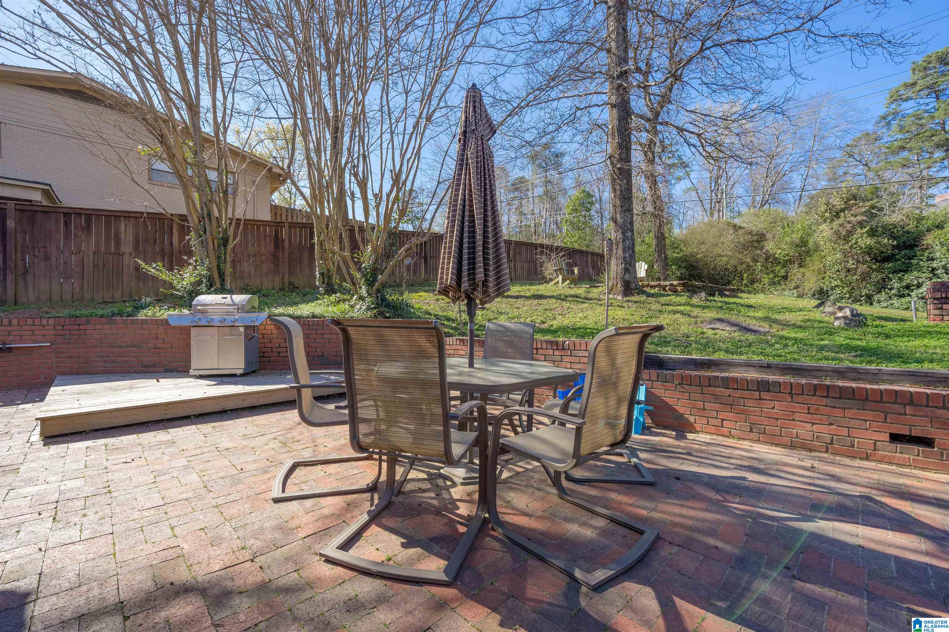 3328 North Woodridge Road Birmingham, AL 35223 - Photo 27 of 33