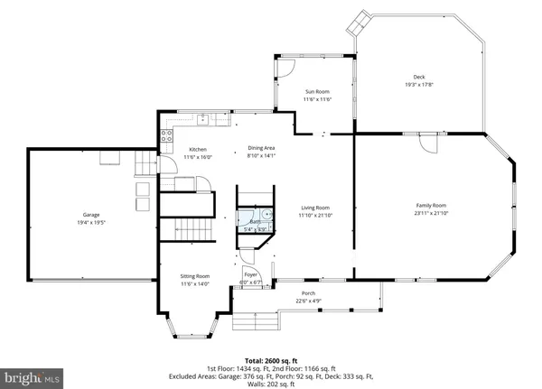 $785,000 | 33997 North Hampton Circle, Frankford, DE 19945