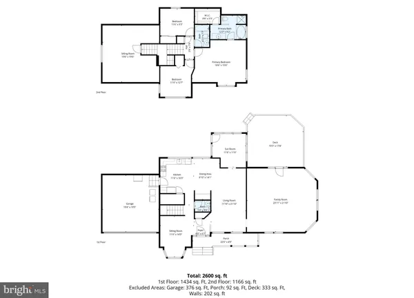 $785,000 | 33997 North Hampton Circle, Frankford, DE 19945