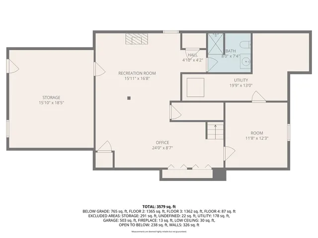 $985,000 | 15 Leonard Drive, North Smithfield, RI 02830
