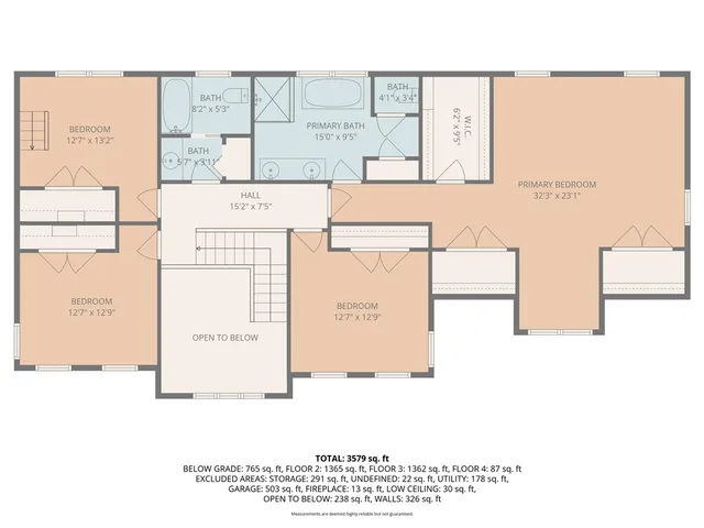 $985,000 | 15 Leonard Drive, North Smithfield, RI 02830