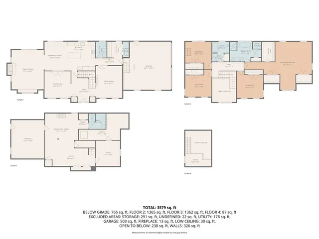 $985,000 | 15 Leonard Drive, North Smithfield, RI 02830