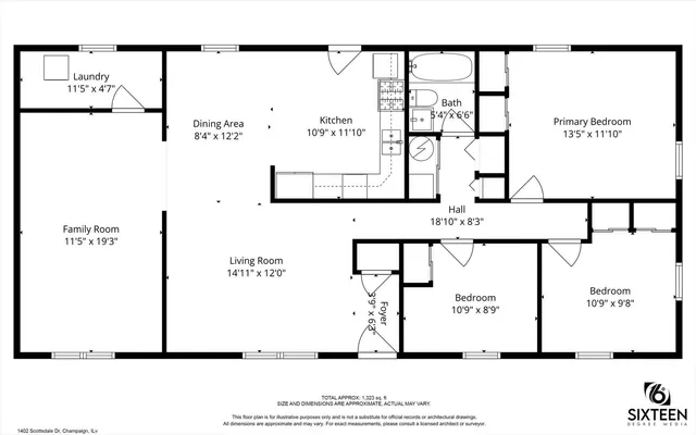 $187,500 | 1402 Scottsdale Drive, Champaign, IL 61821